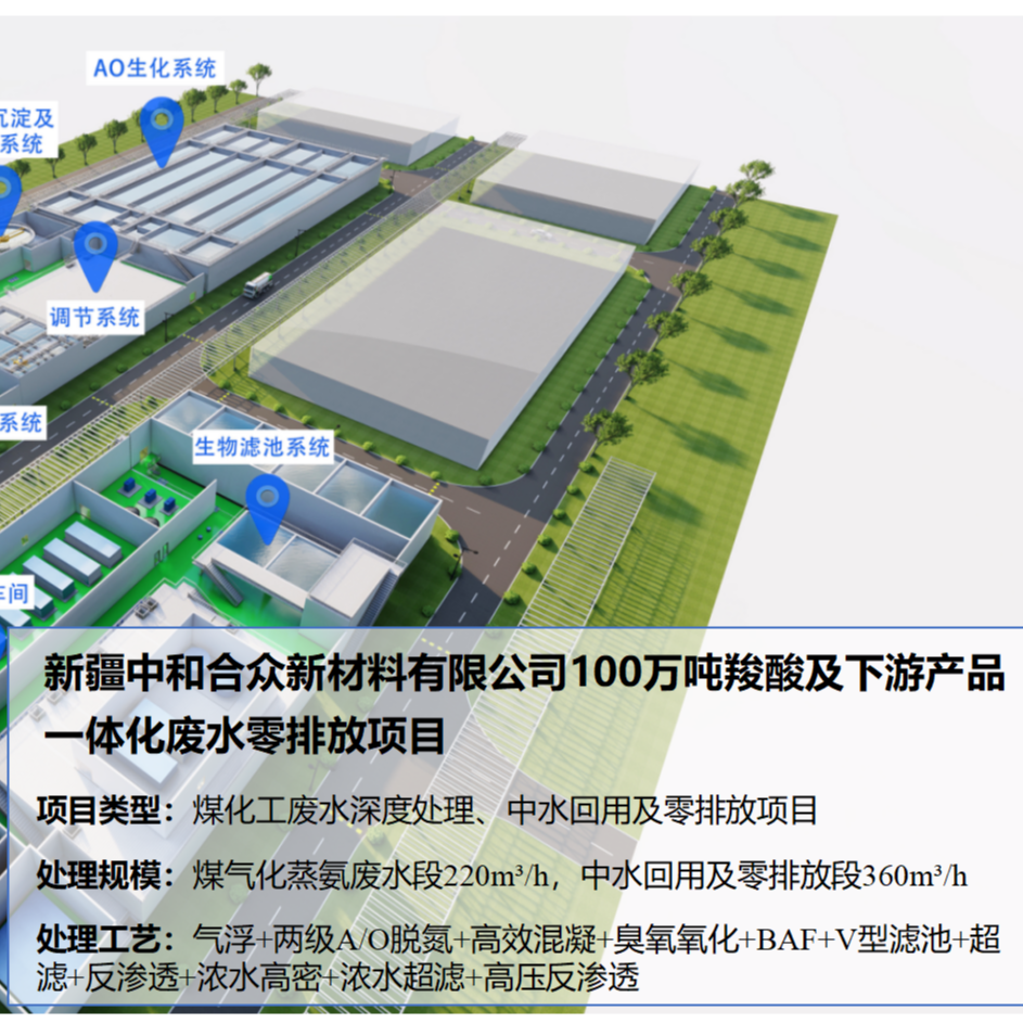 維爾利承接新疆100萬噸羧酸廢水零排放項目